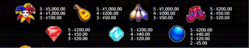 神秘金币，开启幸运旋转！