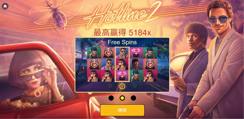 《热线 2》重磅回归：燃爆街头，引爆你的肾上腺素！