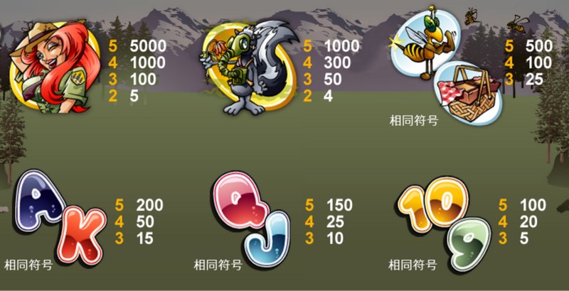 免费旋转