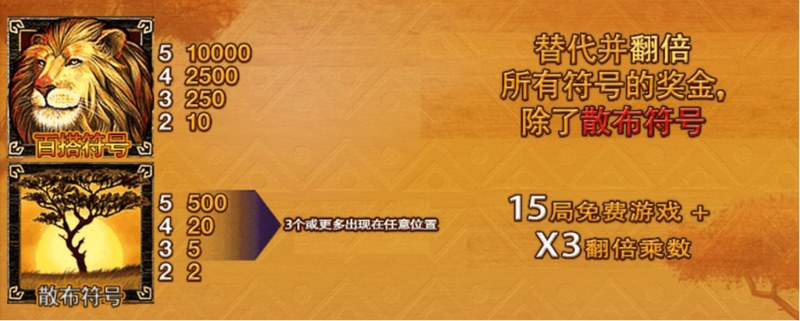 免费游戏