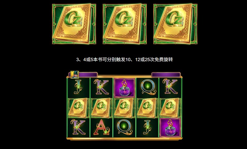 锁定并旋转功能
