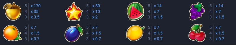 欢迎阅读《水果超级新星 30》的规则！