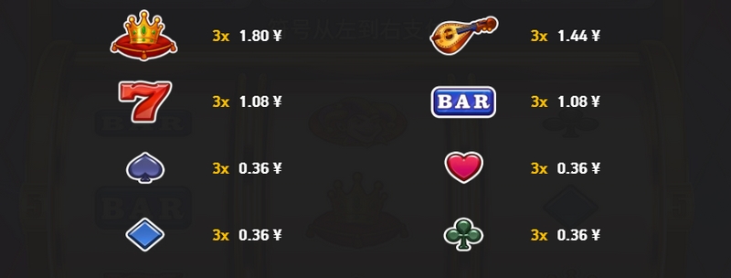 幸运重转