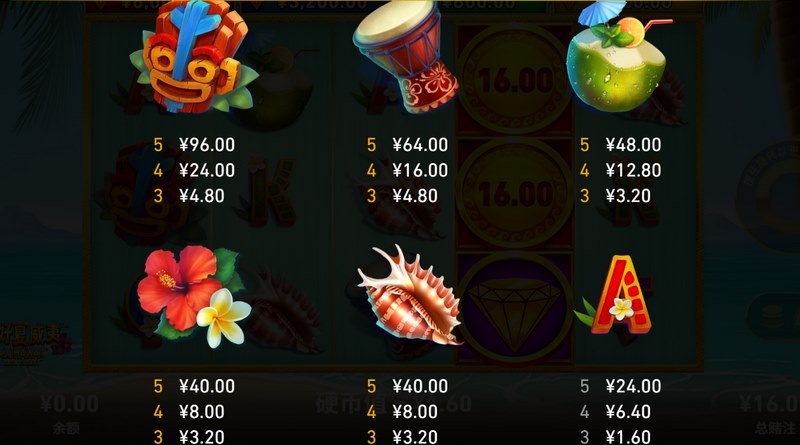 现金收集特色游戏